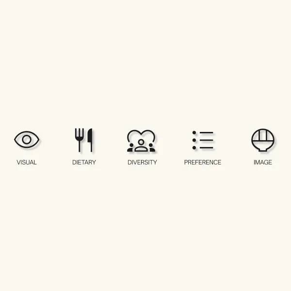 Intuitive and Inclusive