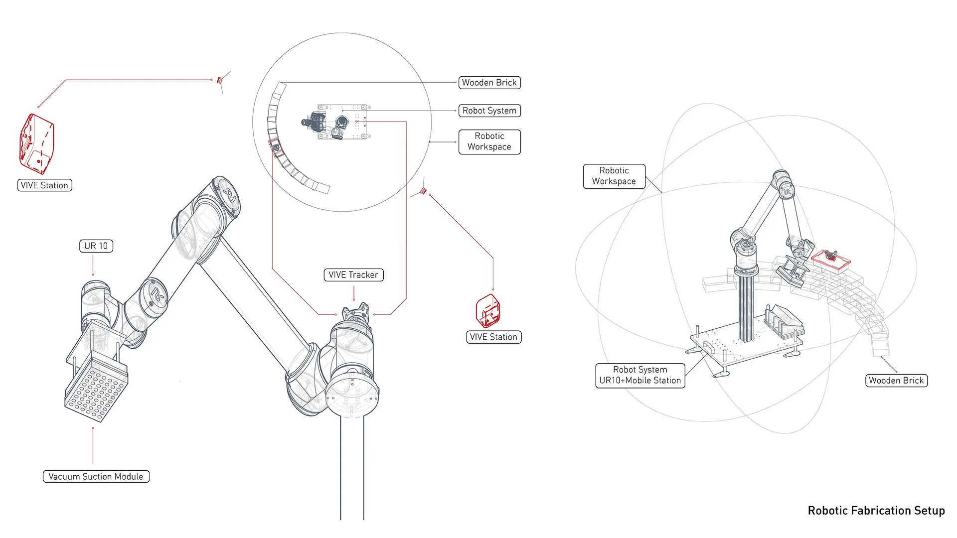 vr-vive-brick-wall-setup