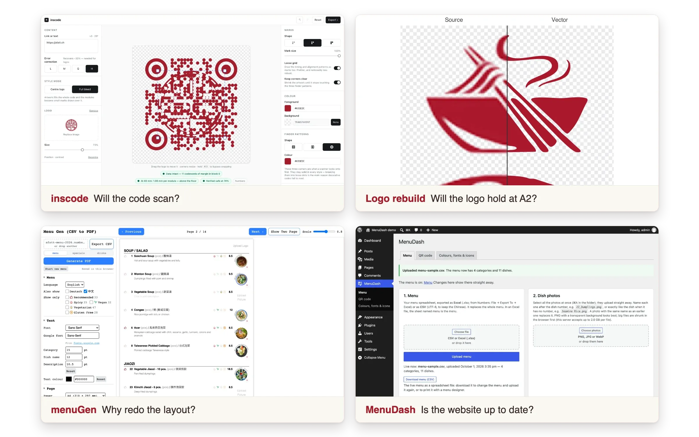 Four Questions, Four Tools