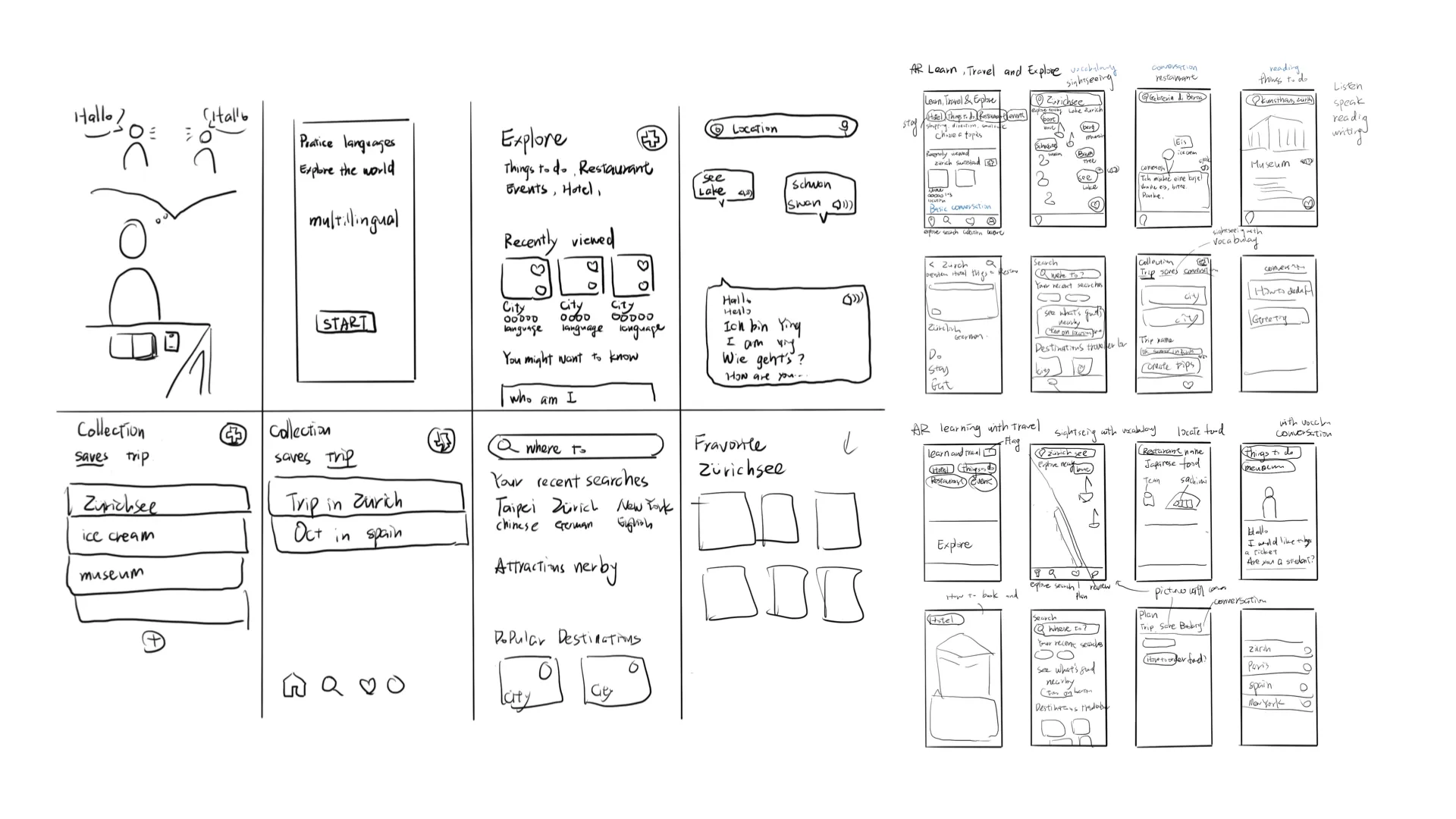 wireframe