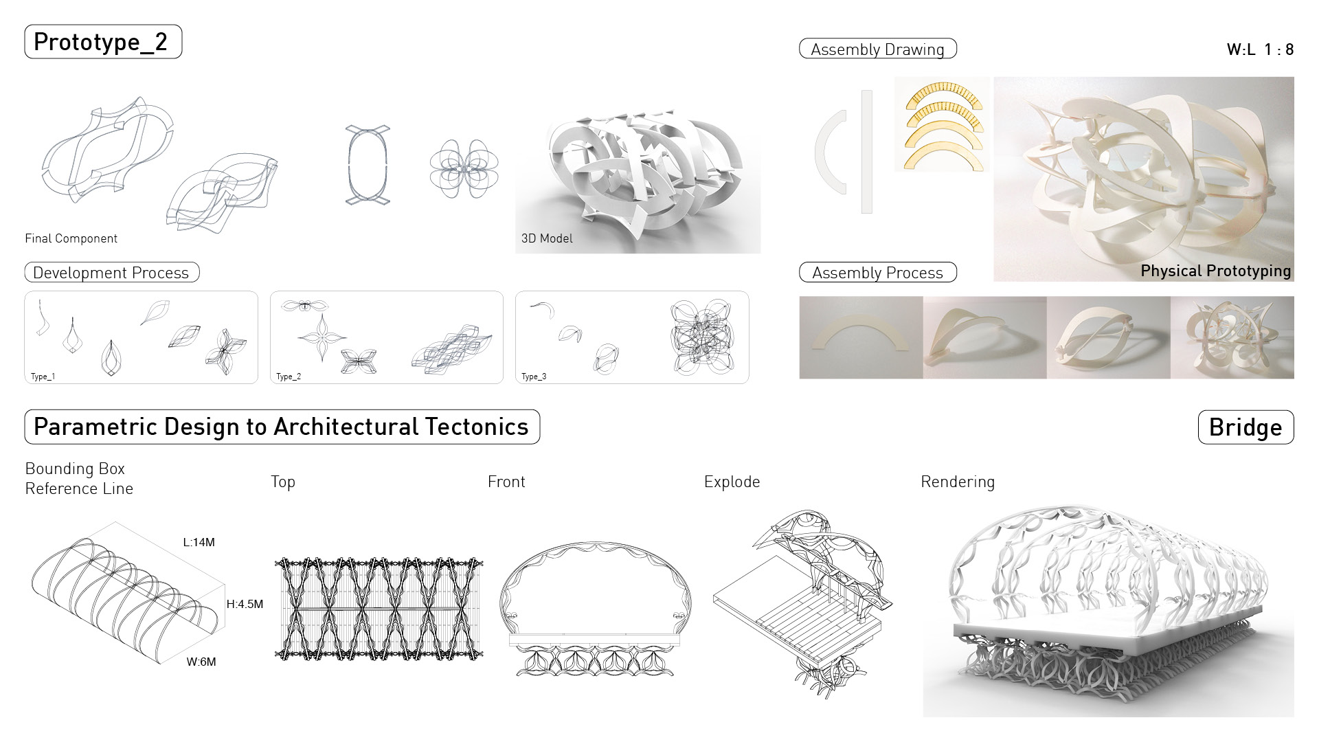 continuous-laminae diagram