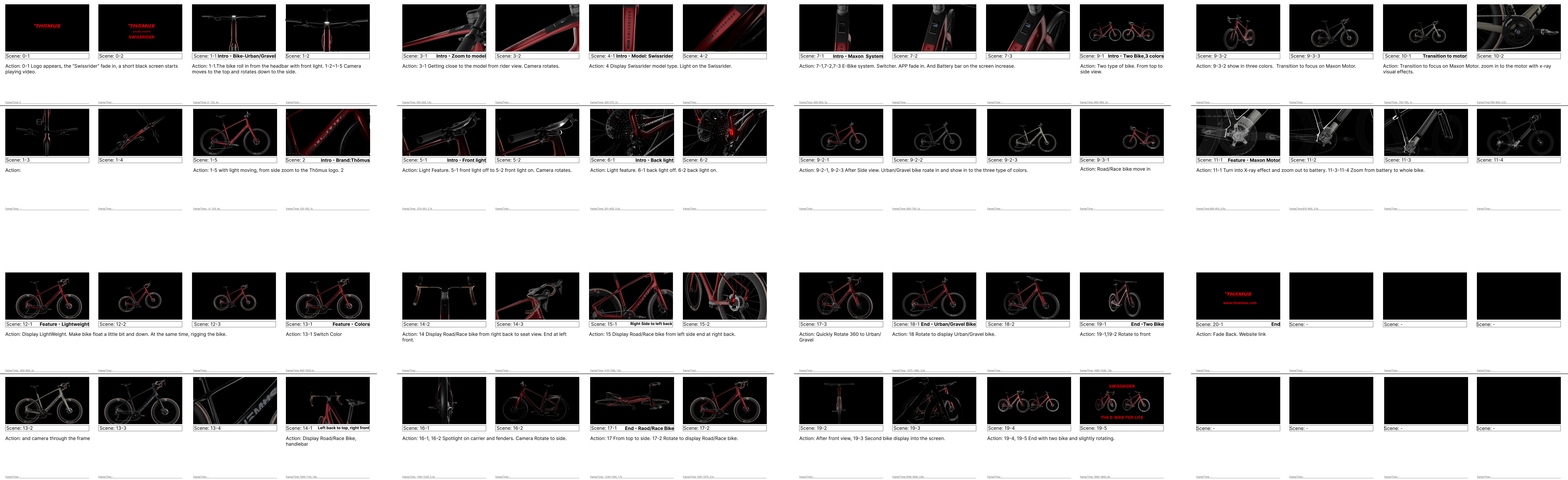 storyboard