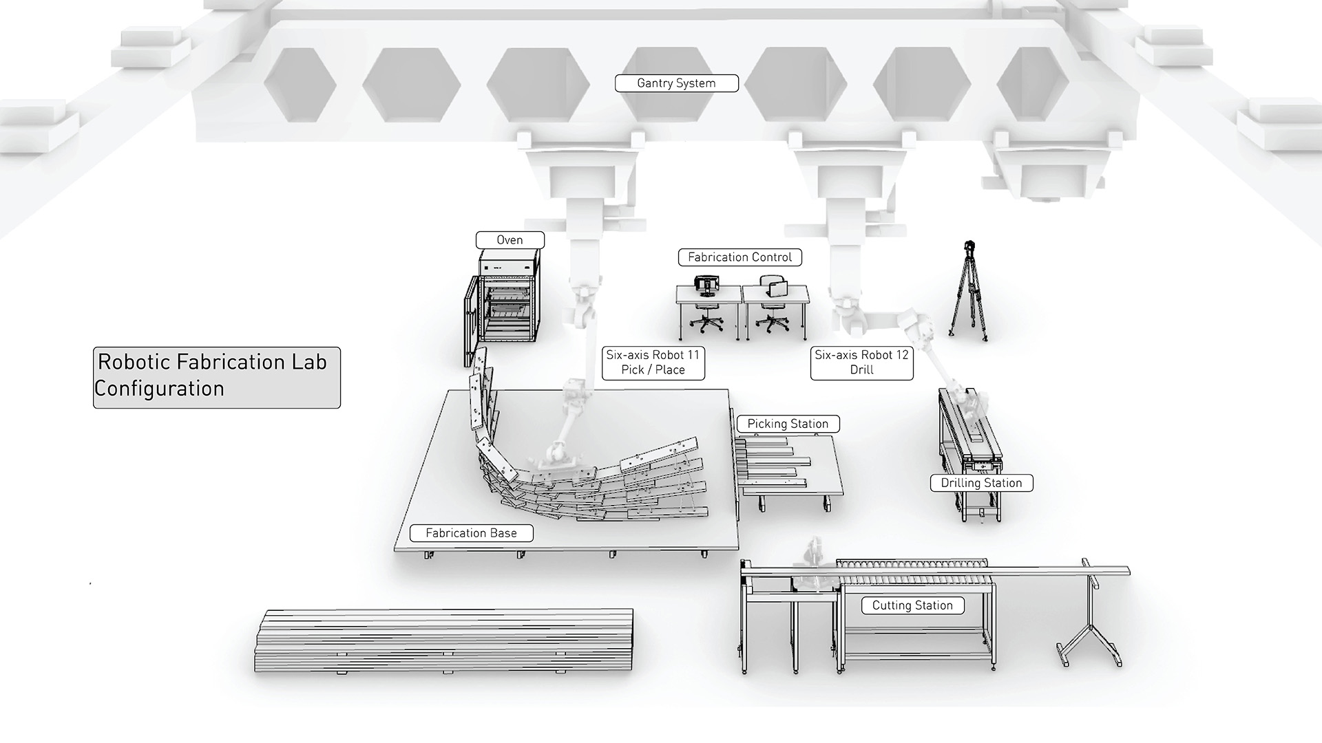 Up-Sticks Robotic Fabrication Lab